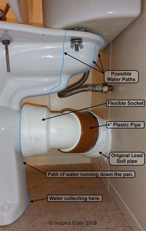 Toilet waste leaking